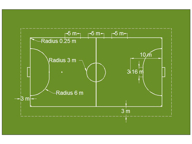 Kích thước sân bóng đá theo quy định FIFA 1